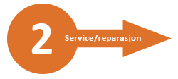 kundestøtte service/reparasjon